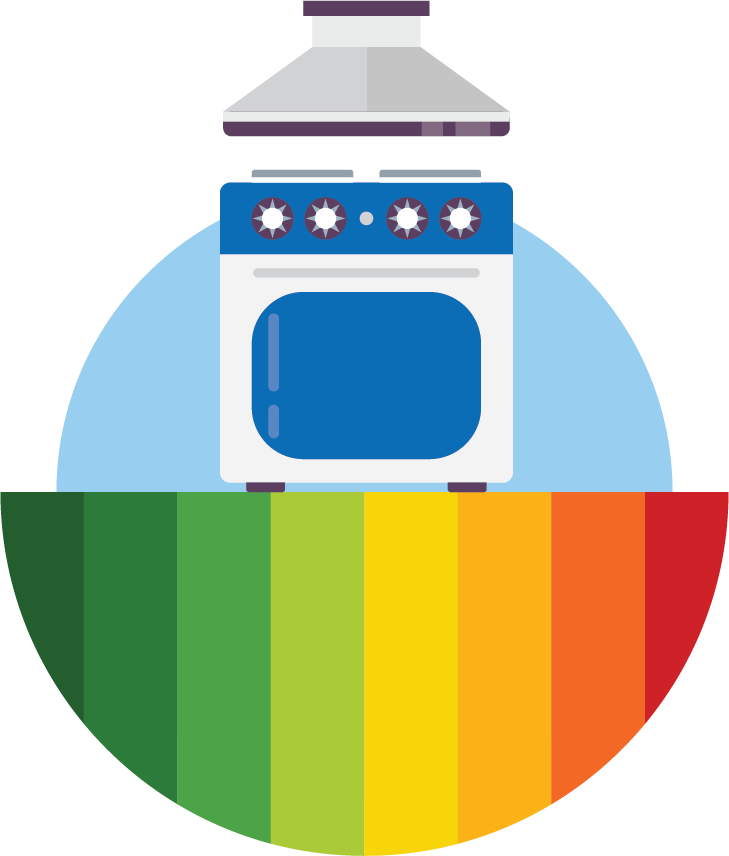 Cooking appliances 1